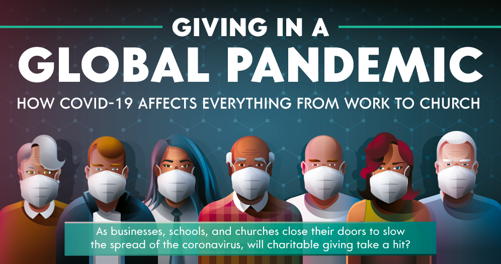 Giving in a Global Pandemic