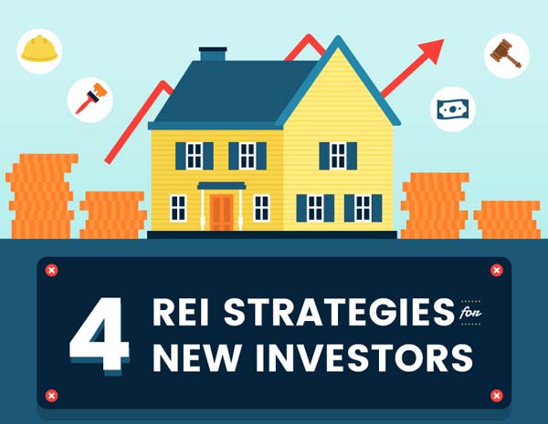 4 Real Estate Investing Strategies for New Investors