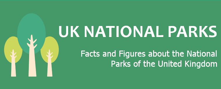 UK National Parks: Facts & Figures