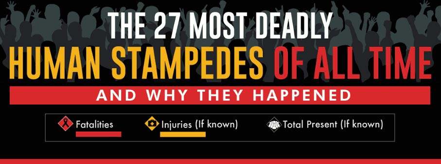 The 27 Most Deadly Human Stampedes of All Time And Why They Happened