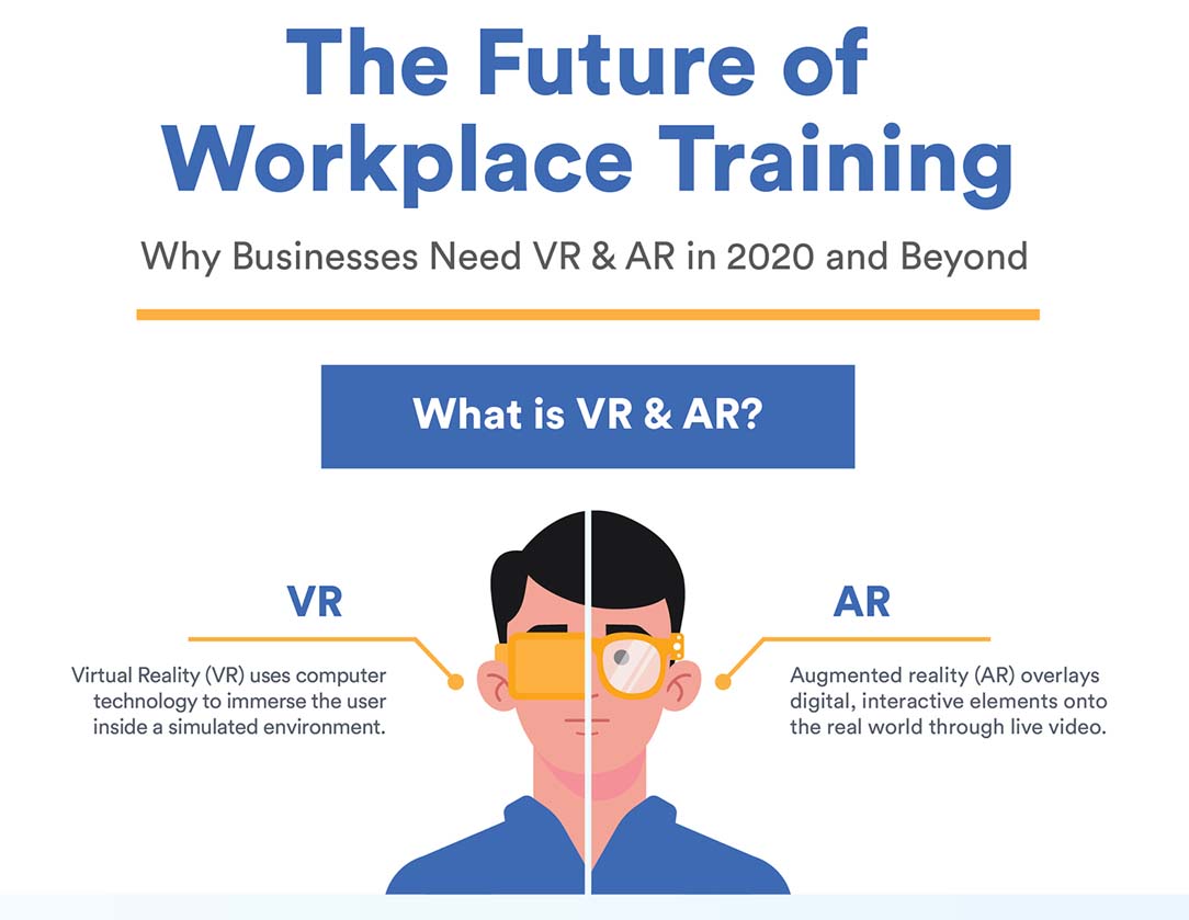 VR training is the future. Here's why, and how companies are using it