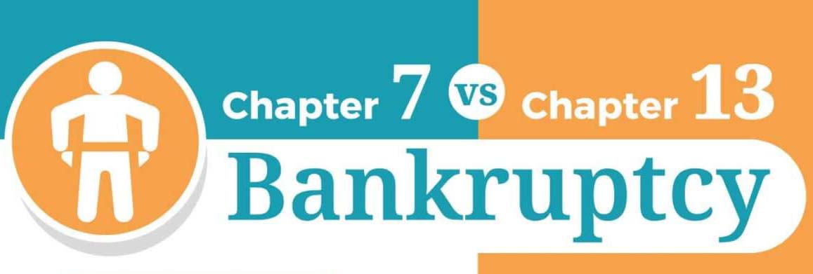 Chapter 7 vs Chapter 13 Bankruptcy