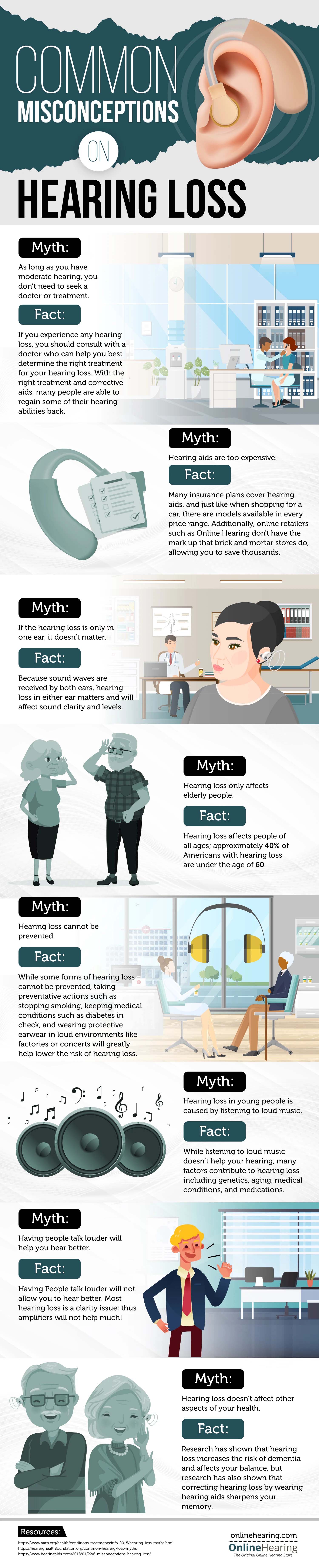 Common Misconceptions on Hearing Loss