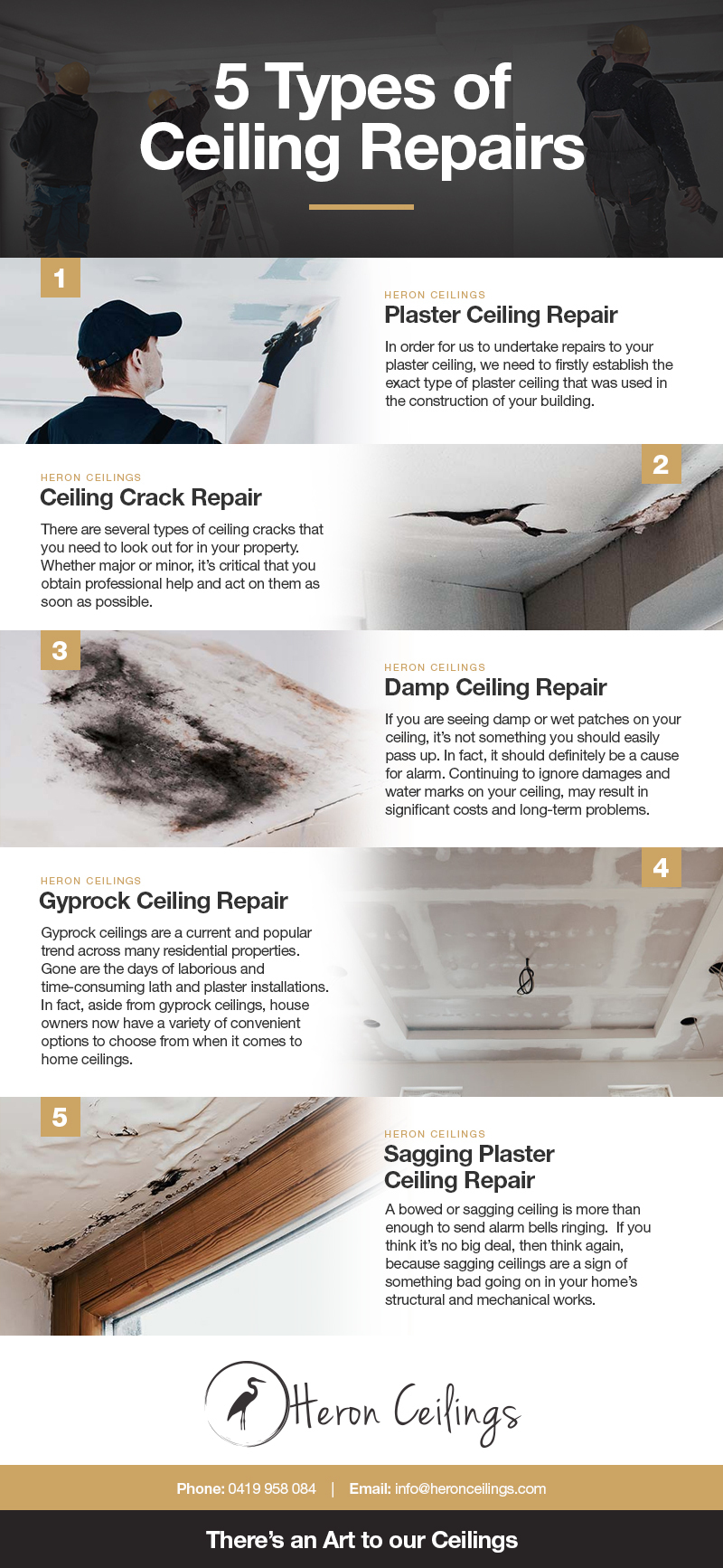 5 Types Of Ceiling Repairs