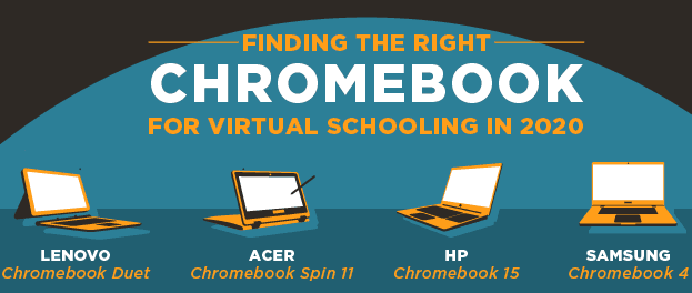 Finding the Right Chromebook for Virtual Schooling in 2020