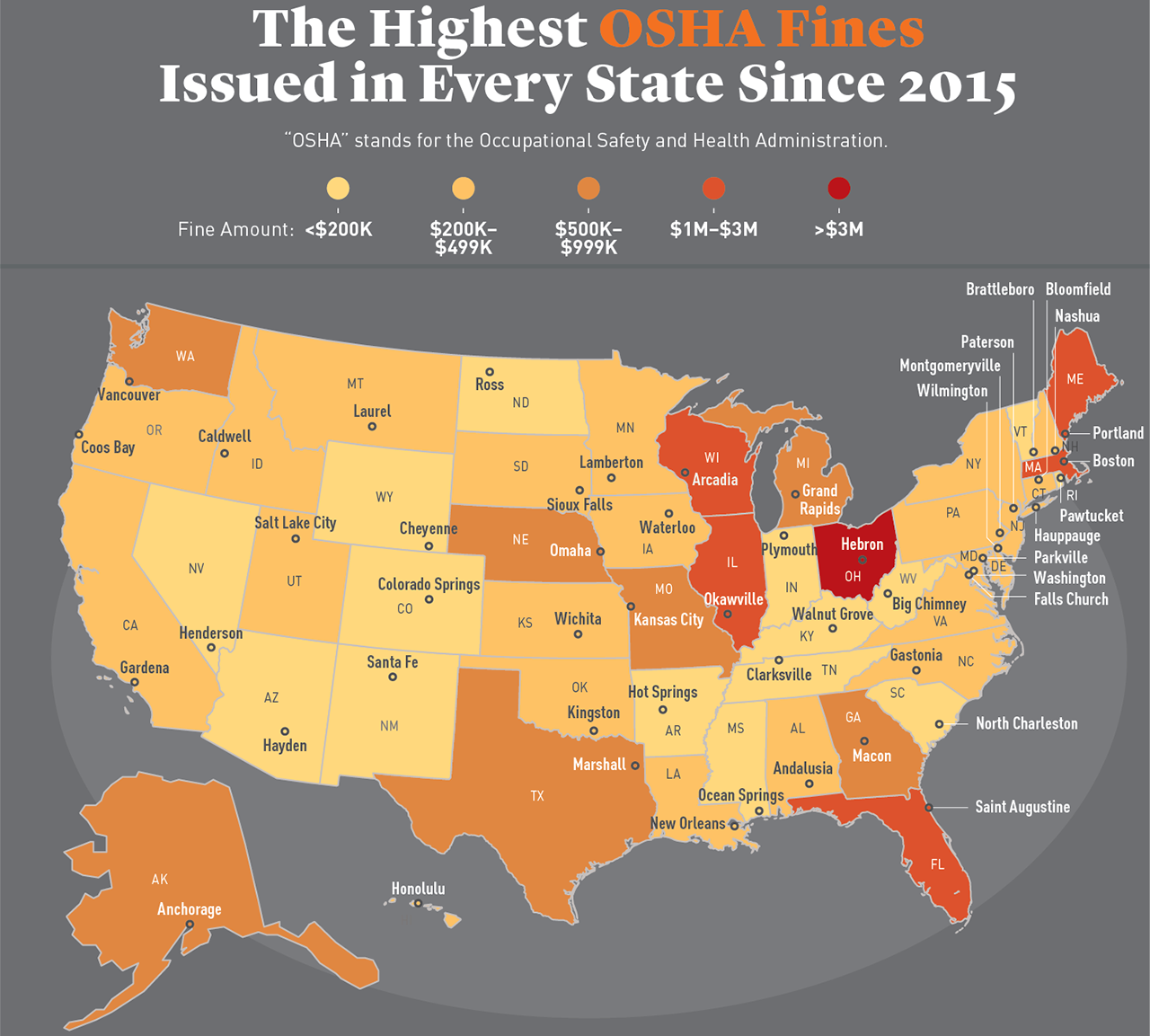 The Highest OSHA Violation in Every State Since 2015