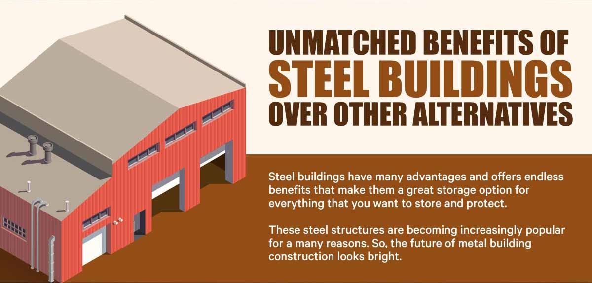 Unmatched Benefits of Steel Buildings Over Other Alternatives [Infographic]