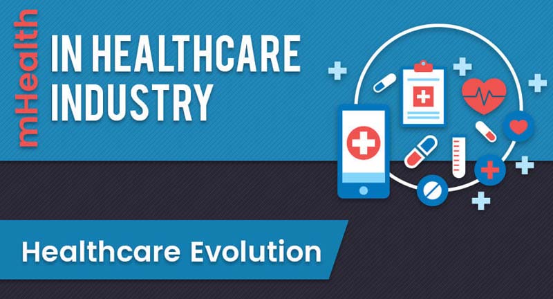 Role of mHealth Apps in Healthcare Evolution