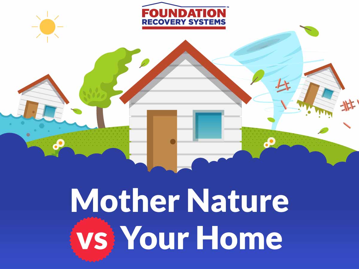 Mother Nature vs. Your Home