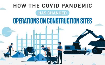 How the COVID Pandemic Has Changed Operations on Constructions Sites