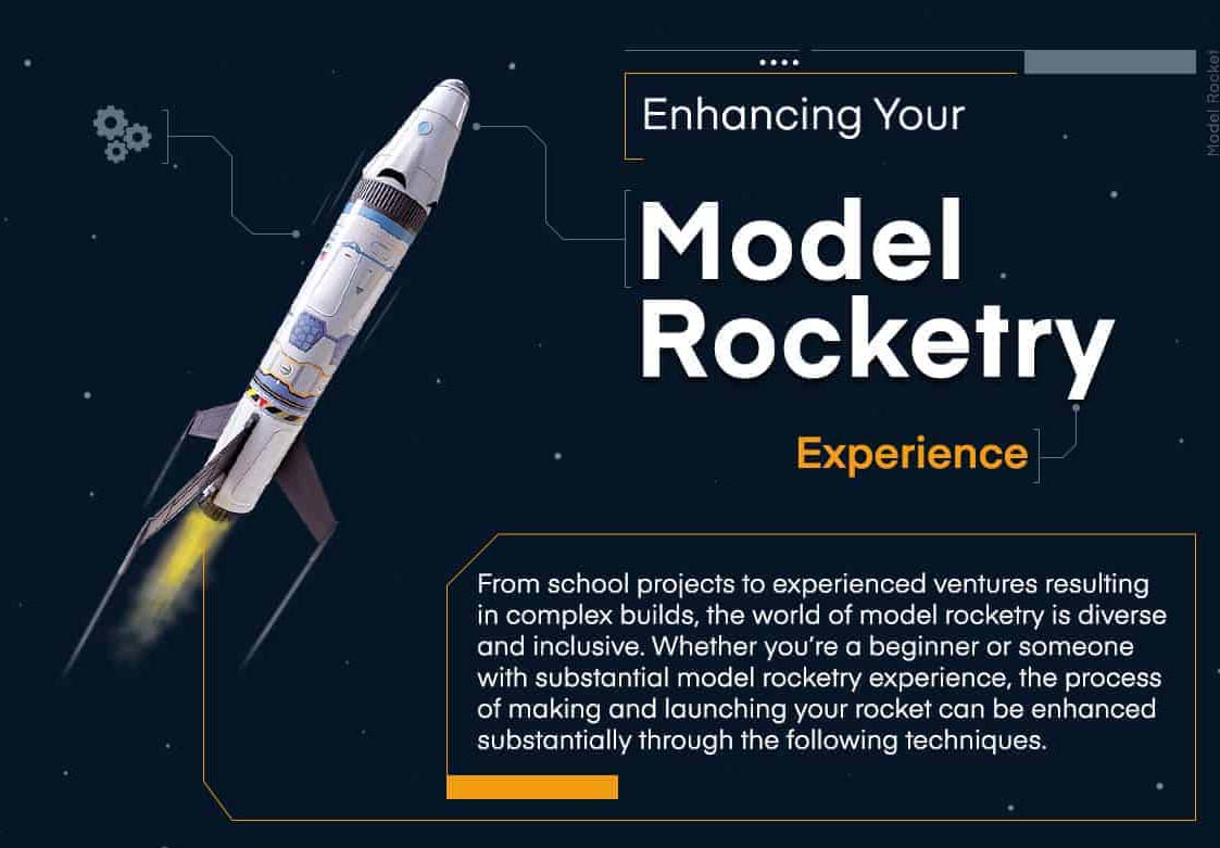 Enhancing Your Model Rocketry Experience [Infographic]