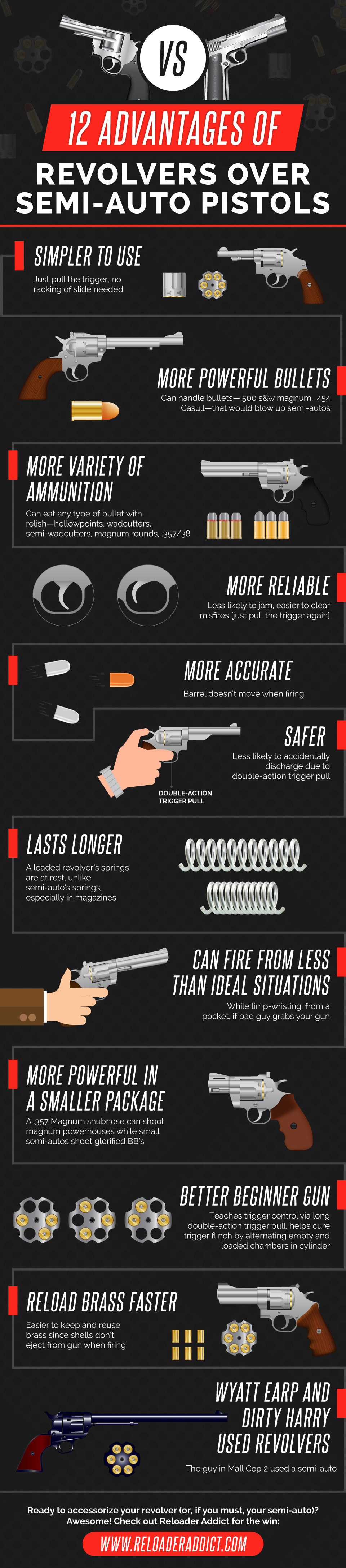 12 Advantages of Revolvers Over Semi-Auto Pistols