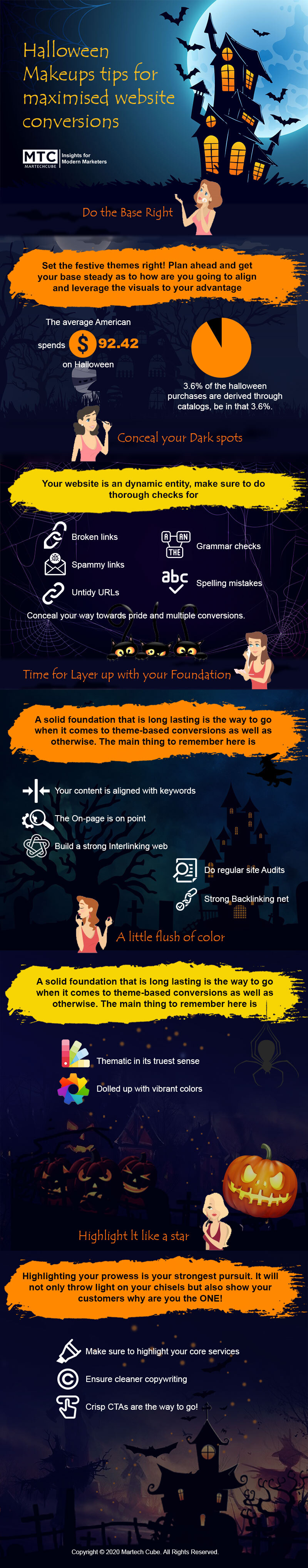 Halloween Makeup Tips for Maximized Website Conversions