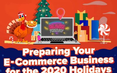 Preparing Your E-Commerce Business for the 2020 Holidays