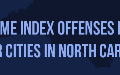 Crime Index Offenses for Major North Carolina Cities