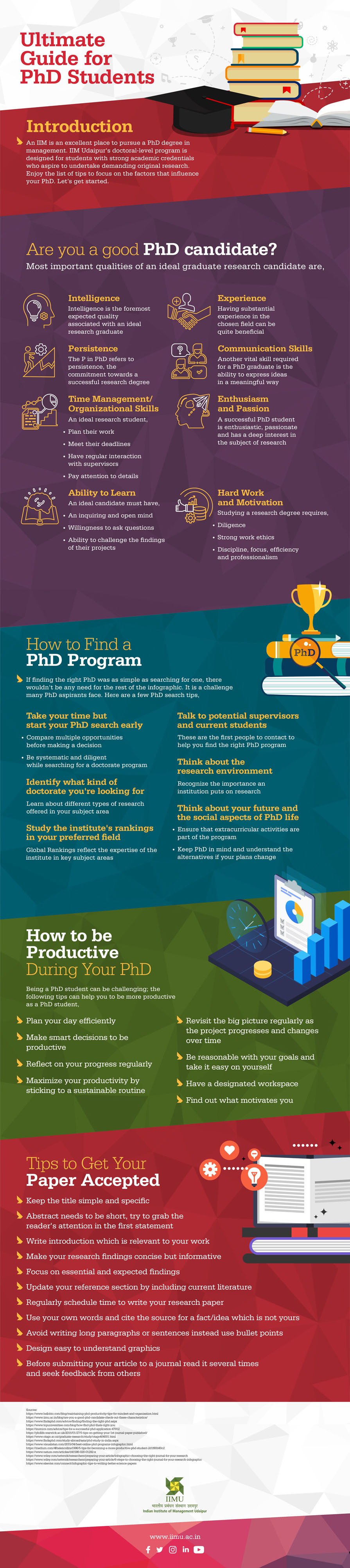 how to guide phd students