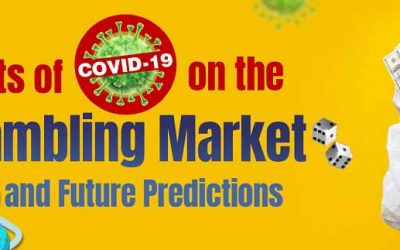 The Effects of COVID-19 on the Global Gambling Market & Future Predictions