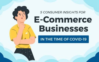 5 Consumer Insights for E-Commerce Businesses in the Time of COVID-19