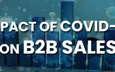 Impact of Covid-19 on B2B Sales