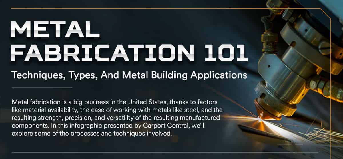 Metal Fabrication 101: Techniques, Types, & Metal Building Applications ...