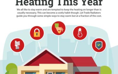 10 Facts to Save on Heating Costs in 2021