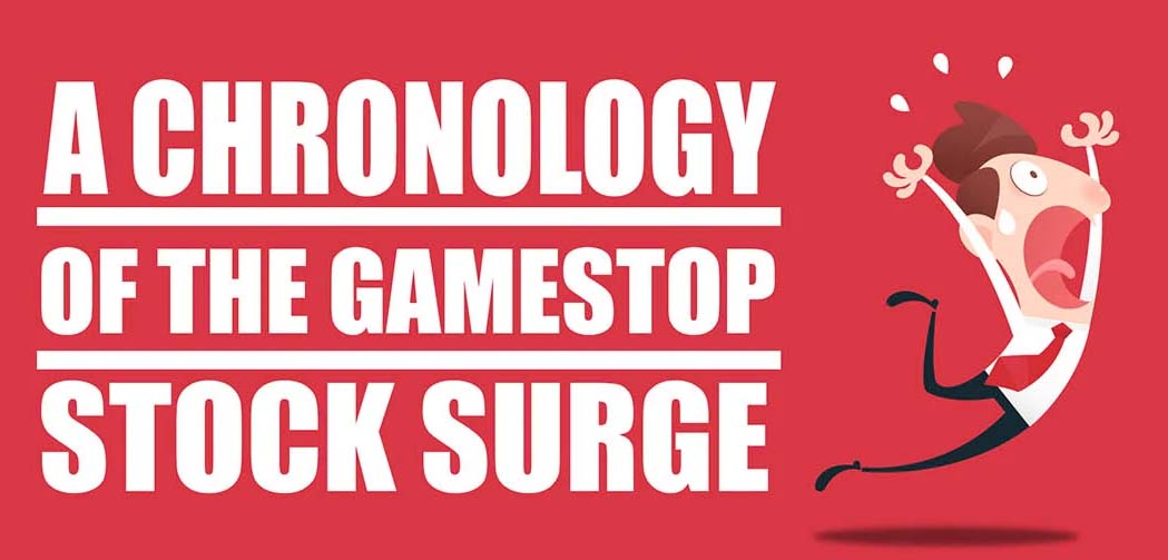 A Chronology Of The GameStop Stock Surge [Infographic]