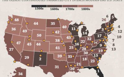 The United States Ranked by the Oldest City in Each State