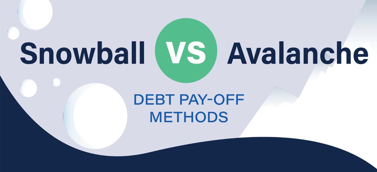 Snowball vs Avalanche Debt Payoff Methods [Infographic]