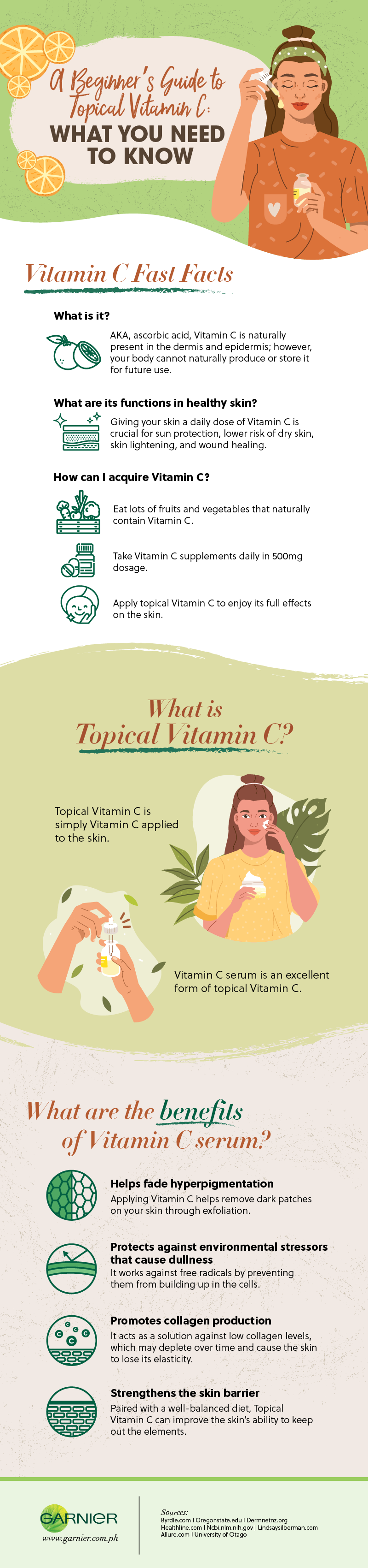 A Beginner’s Guide to Topical Vitamin C