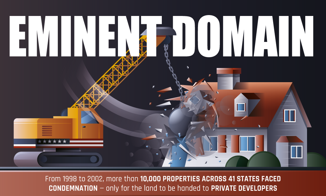 What is Eminent Domain? [Infographic]