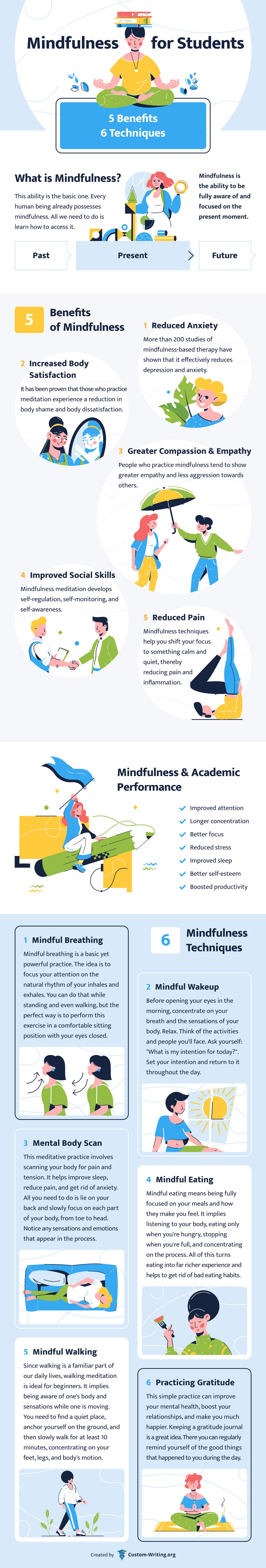 Mindfulness for Students: 5 Benefits & 6 Techniques