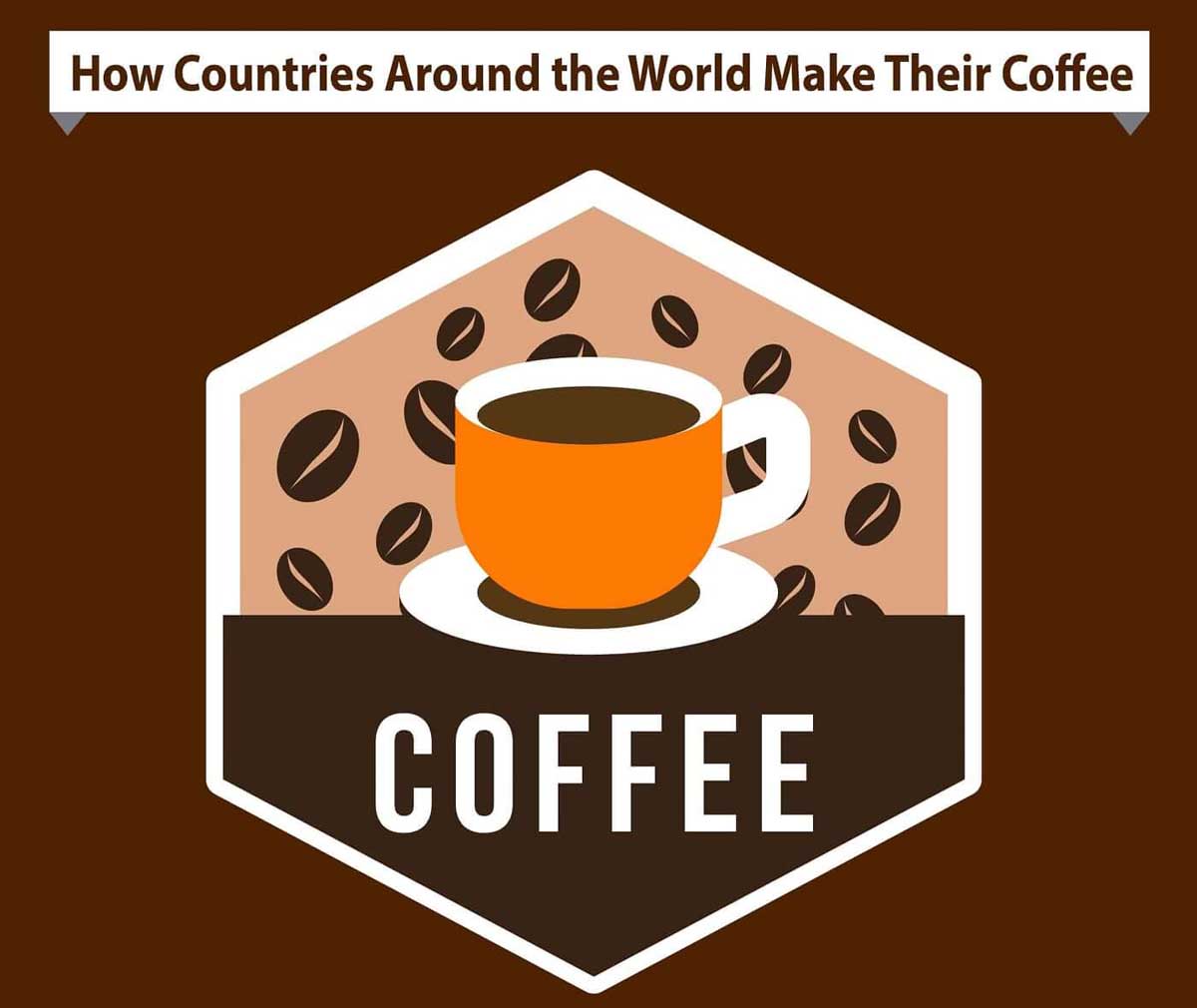 How Countries Around the World Make Their Coffee