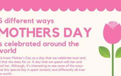 5 Different Ways Mother’s Day is Celebrated Around the World