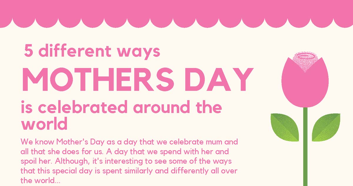 5 Different Ways Mother's Day is Celebrated Around the World [Infographic]