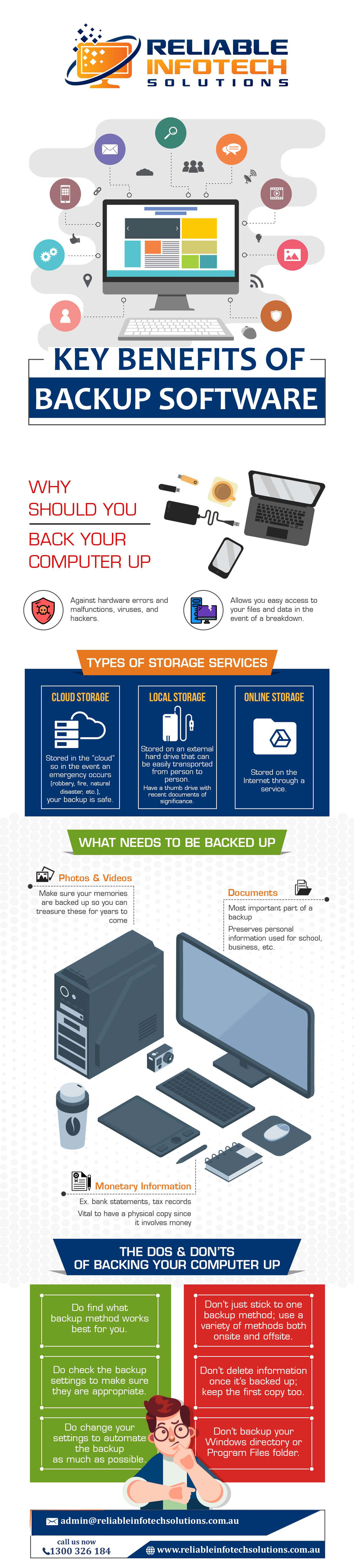 Backup Software: Benefits and Advantages You Need To Know [Infographic]

