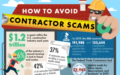 How To Avoid Contractor Scams