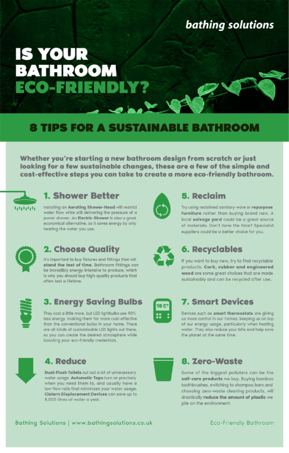 Is Your Bathroom Eco-Friendly? Tips for a Sustainable Bathroom