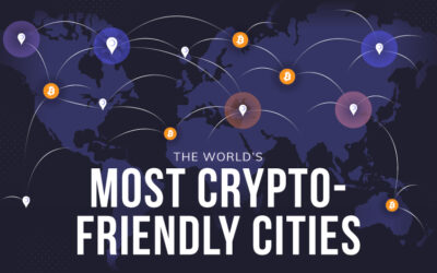 The World’s Most Crypto-Friendly Cities