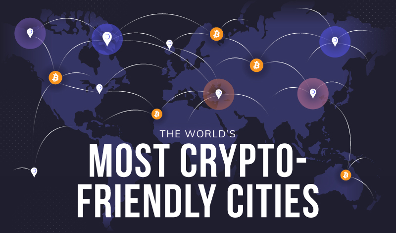 crypto currency friendly cities