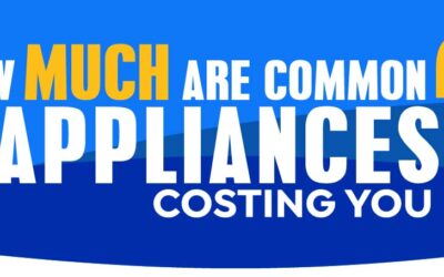 How Much Are Common Appliances Costing You?