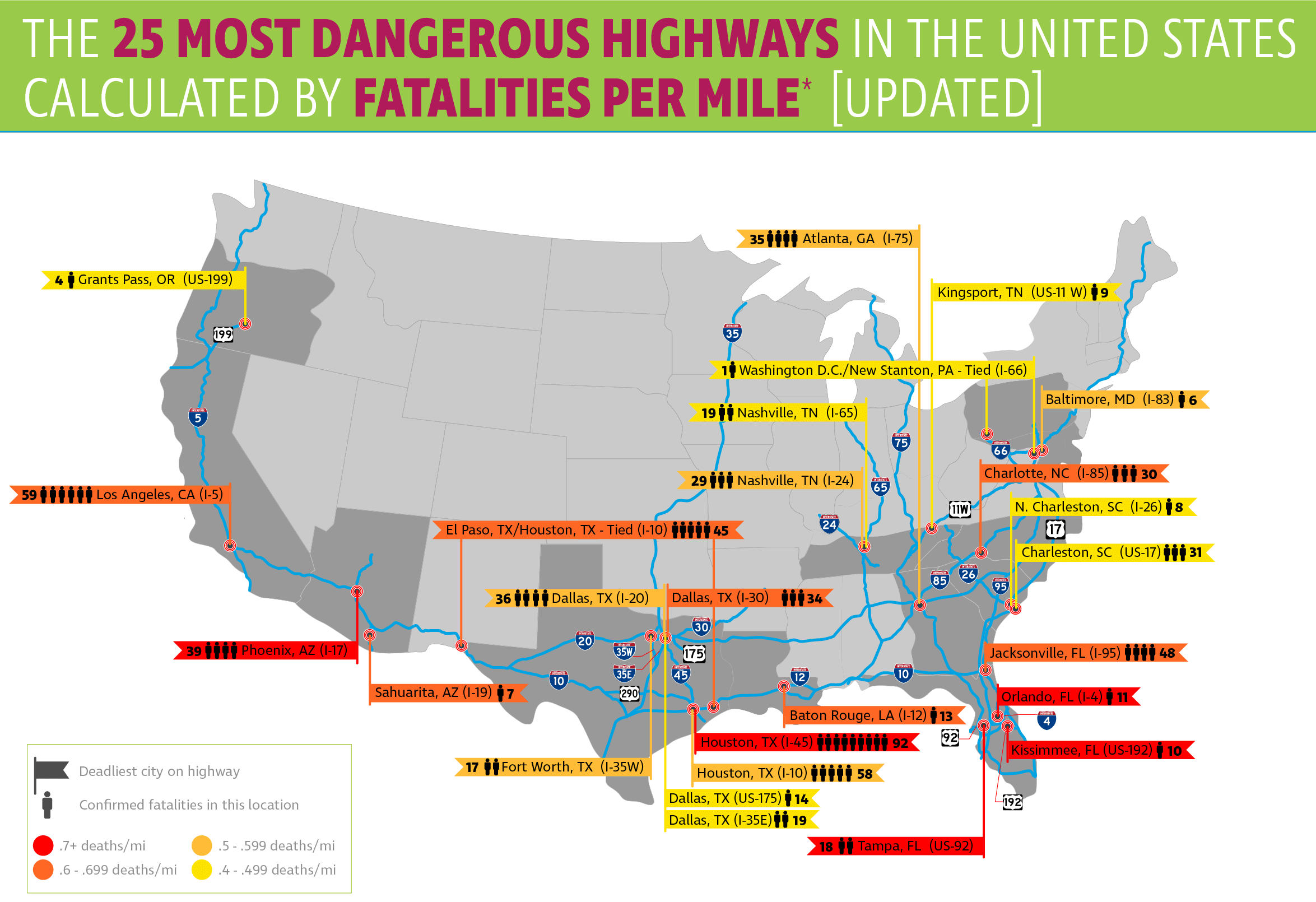 The most Dangerous States in the USA.