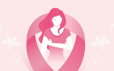 Breast Cancer: Symptoms, Diagnosis, Risk Assessment & Facts