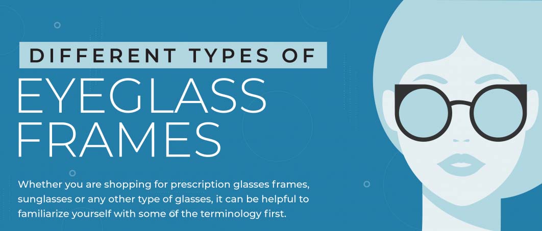 Eyeglass cheap frame terminology