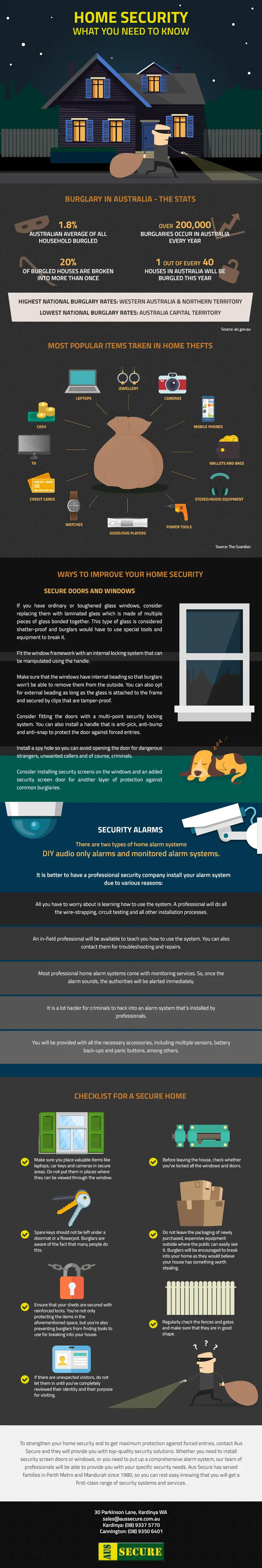 Home Security: What You Need To Do