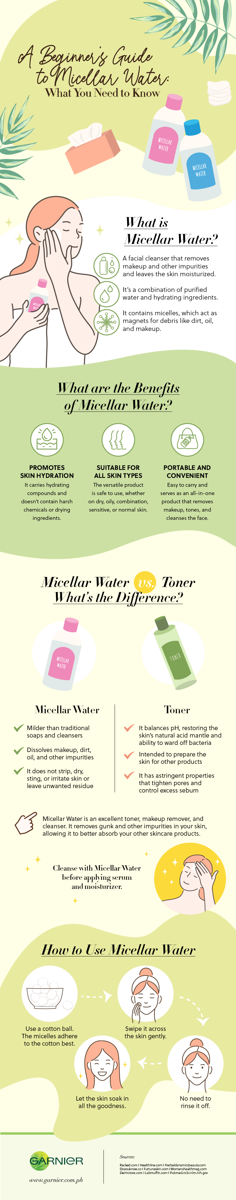 Benefits of micellar cleansing shop water