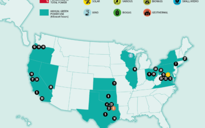 Top 30 Local Government Entities That Use the Most Green Energy