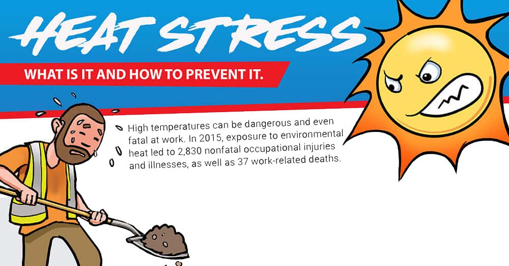 preventing-heat-stress-infographic