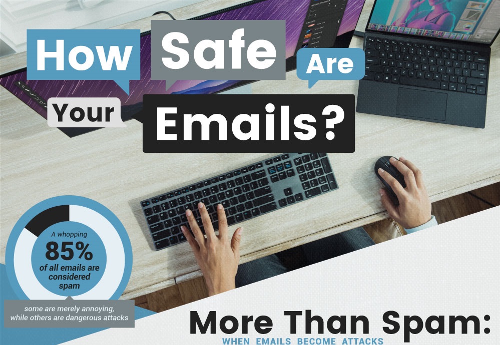 create a presentation about email safety