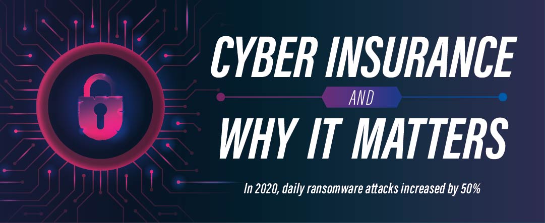 What is Cyber Insurance? [Infographic]