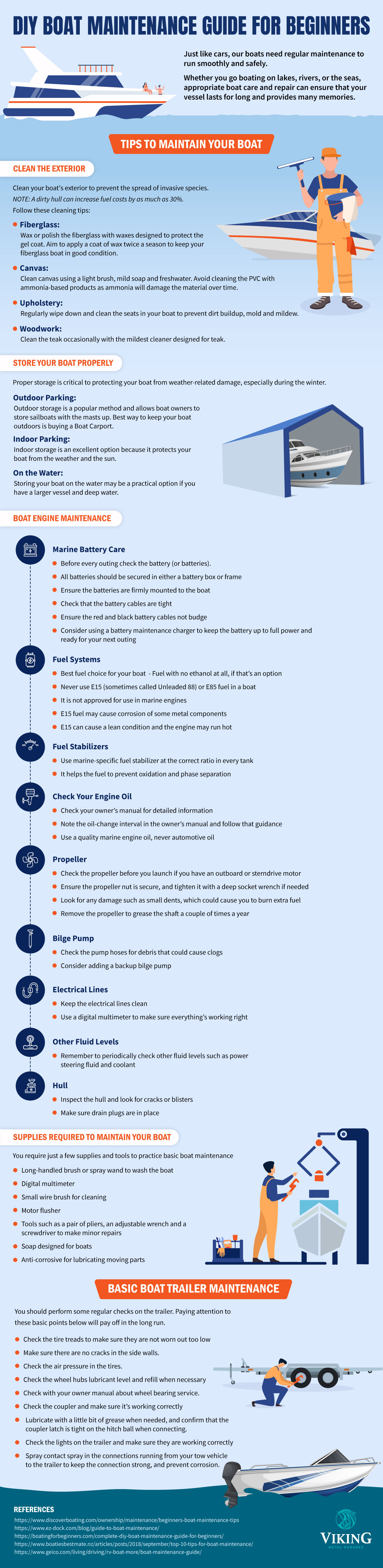 DIY Boat Maintenance Guide For Beginners Infographic 